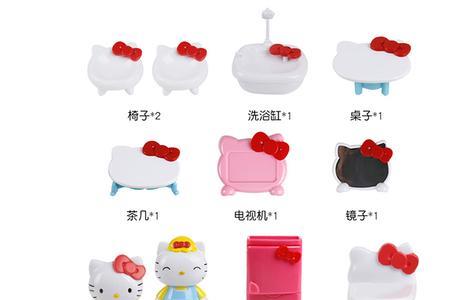 猫发出像hello的声音