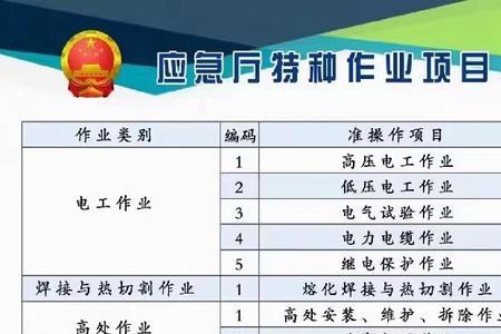 不需要考试的高空证靠谱吗