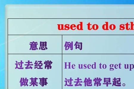 expect后面跟doing还是to do