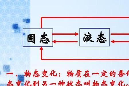 高沸点是什么意思