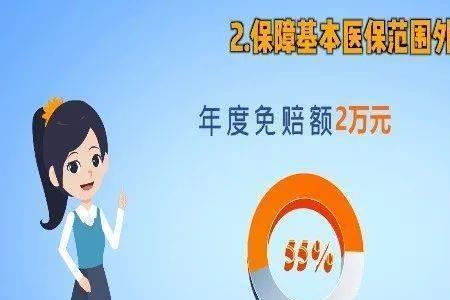 1万块免赔额是什么意思