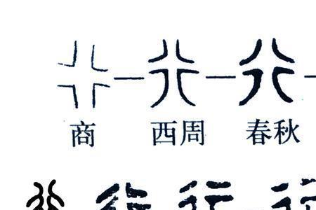 曣是会意字吗