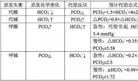 100meq等于多少g
