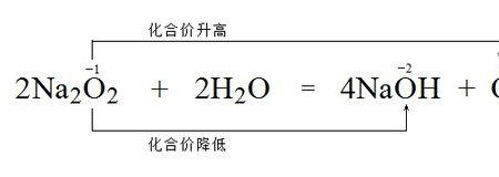 水和过氧化氢反应化学方程式