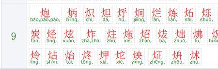 李煜的煜去掉火字旁是什么字