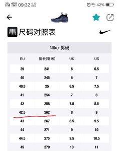 aj买大一码会大很多吗