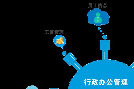 经济管理和行政管理有什么区别