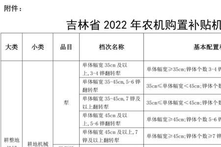 农机补贴证明怎么开