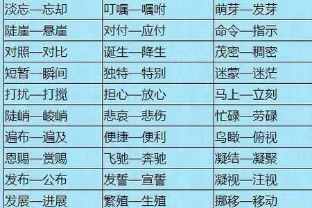 晕晕乎乎近义词