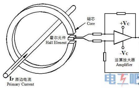 电机换霍尔后一顿一顿的不走