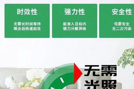 净化甲醛是什么意思