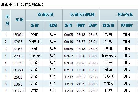 高铁站售票几点开门