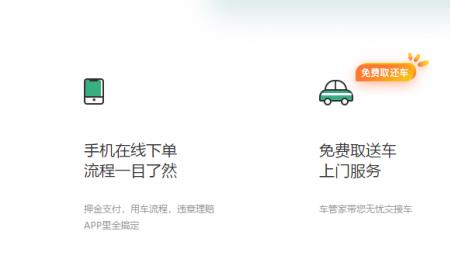 用支付宝可以帮别人租车吗