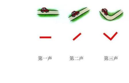 三声qian四声dan怎么写