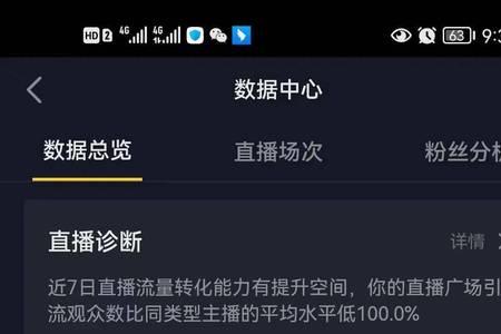 200音浪什么意思