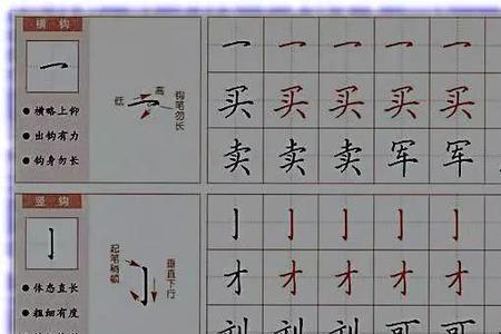 田英章笔画顺序怎么写