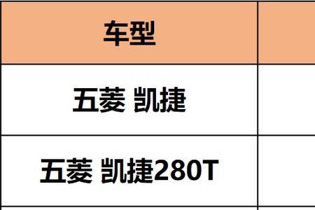 最大马力最大功率最大扭矩区别
