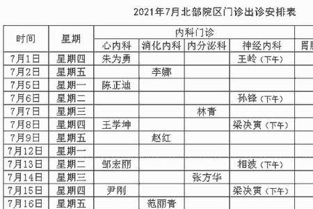 医院里排班付什么意思