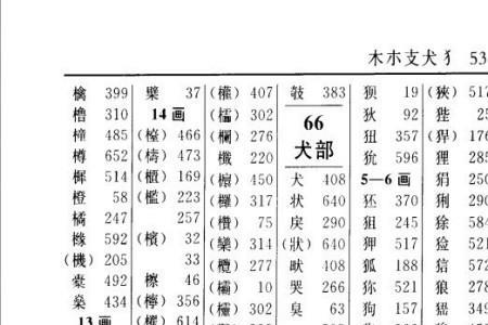 货的部首与什么有关