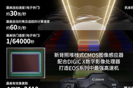 怎么在佳能官方预定