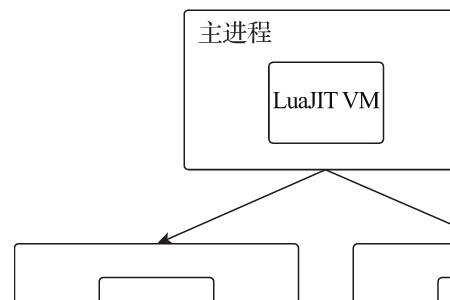nynix是什么牌子