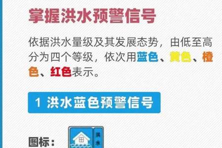 预防和预警的区别