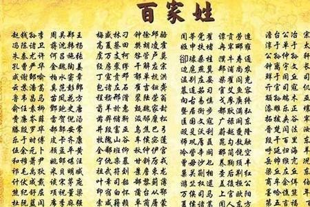 全国哪里姓米的人最多