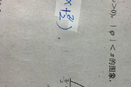 函数图像速度大小怎么观察