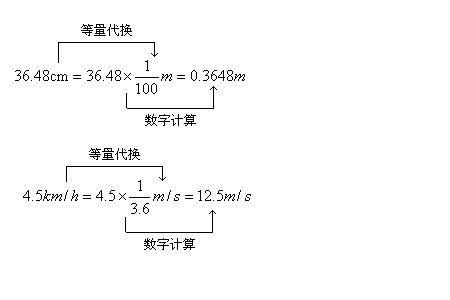 容重和体积密度一样吗