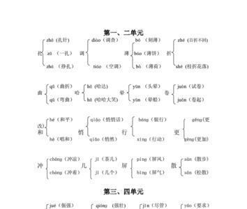 臊的多音字组词