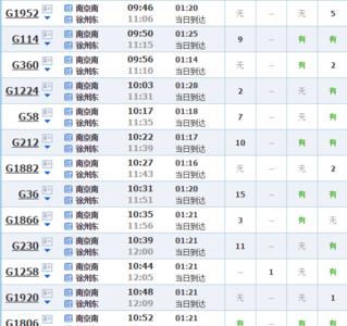 徐州高铁最晚几点