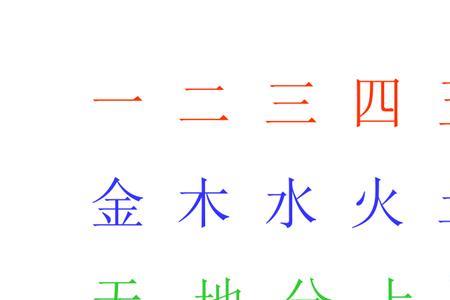 金木土猜一字
