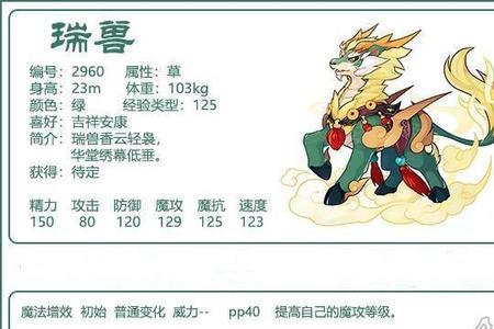 洛克王国守护之翼性格