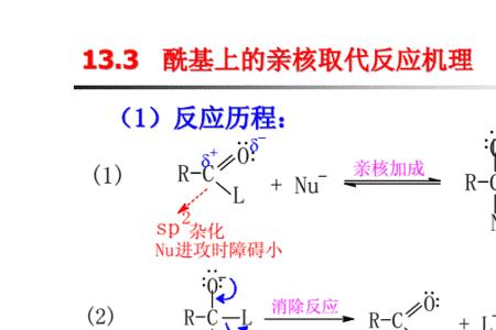 最简单的取代反应