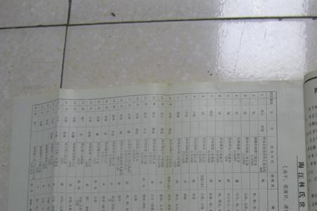 奕字辈是什么意思