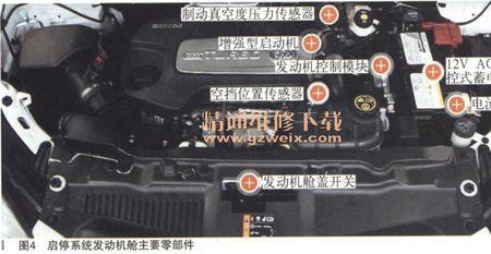 别克昂科拉14t发动机啸声