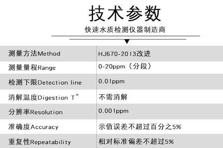 电镀的国标等级