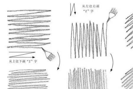 素描的线条怎么确定方向和角度