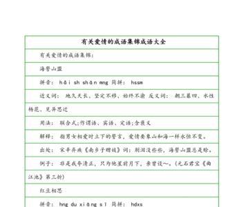 描写爱情深情的成语