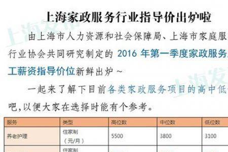 上海工会互助保险什么时候扣