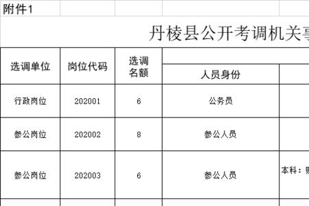 集体事业编制属于在编人员吗