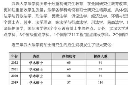 在武汉读研的好处