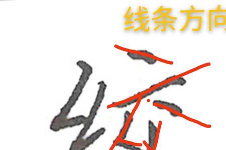 绞丝旁一个发少一点念什么
