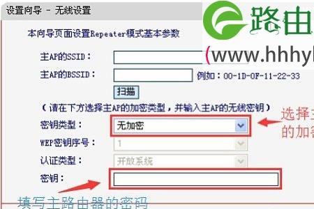 FS路由器中模式怎么设置