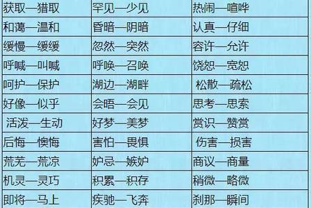 千禧万福近义词