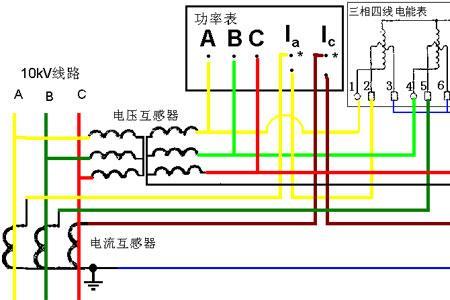 电流互感器电表接线图