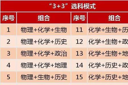 赋出的意思