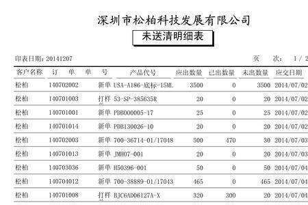 死账一般多少年销账