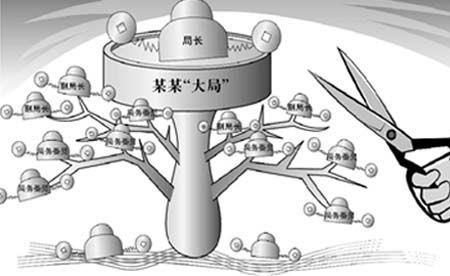 改革几笔