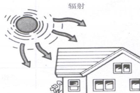 制冷量kal是什么意思